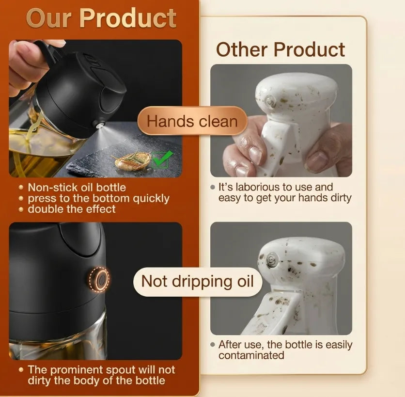 Premium Glass Oil Sprayer & Dispenser 500ml