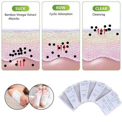 100% Herbal & Gentle™ Ingredient Detox Foot Pads 20PCS