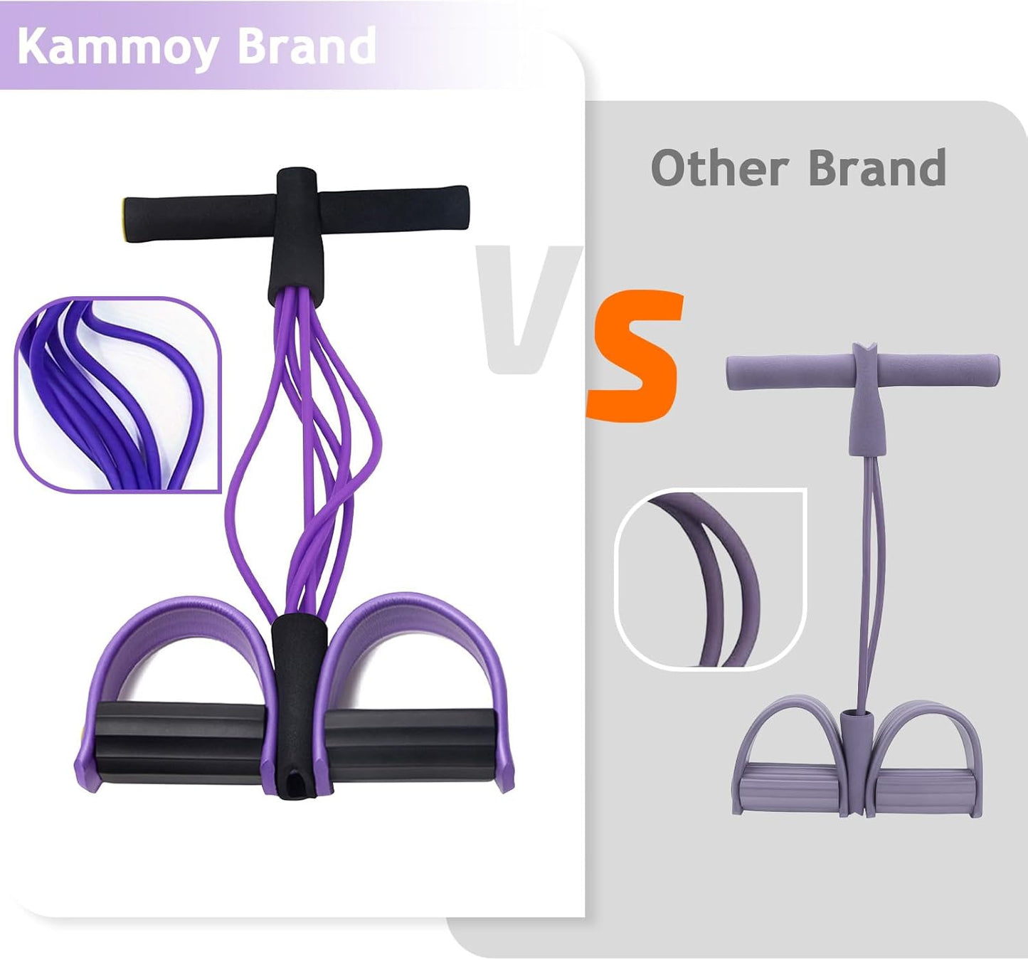 Yoga Pedal Resistance Band for Full Body Workout Anytime Anywhere